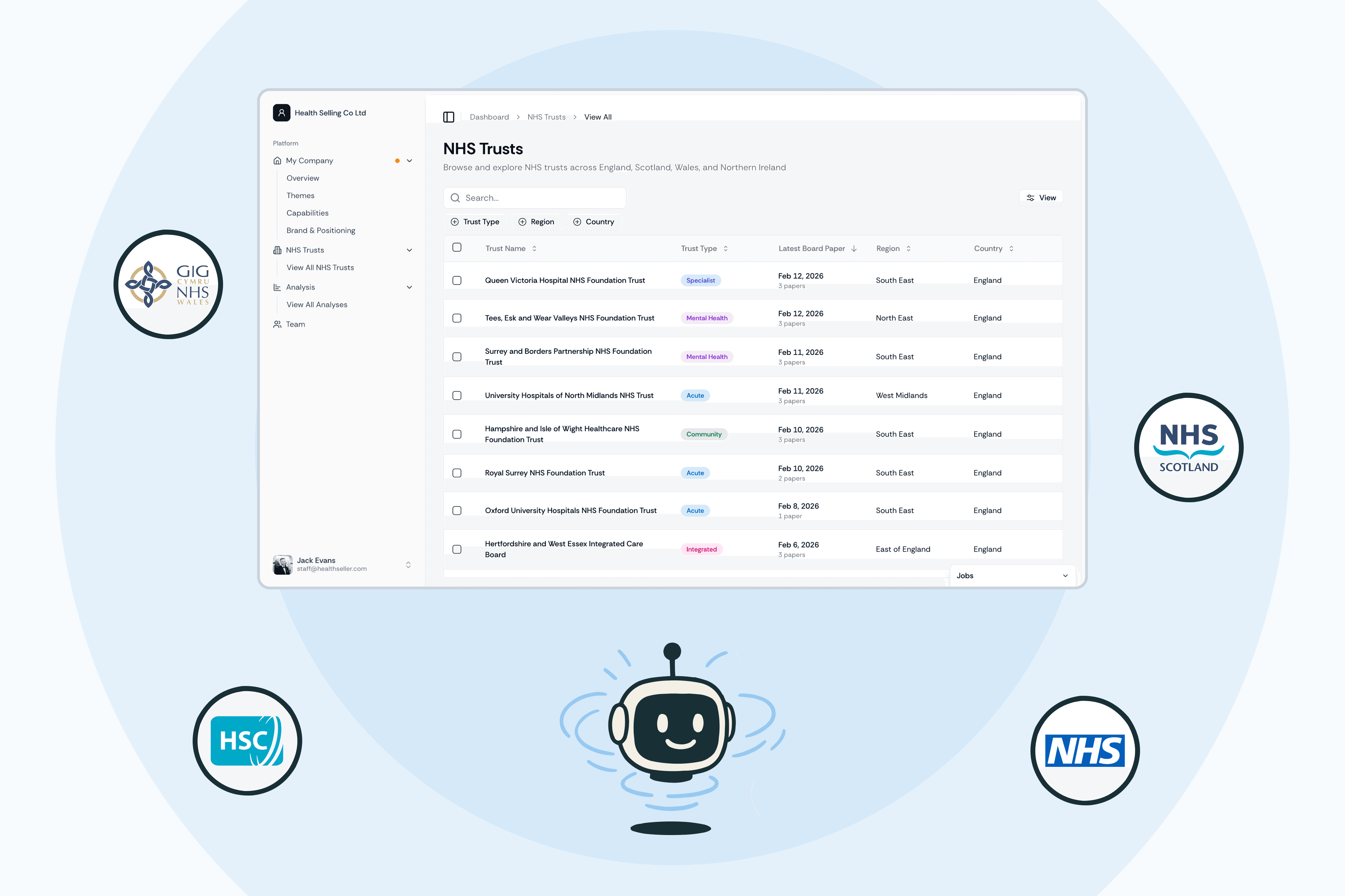Board Paper Scraper project